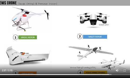 DEC4IR | Drone Edu Challenge 4.0